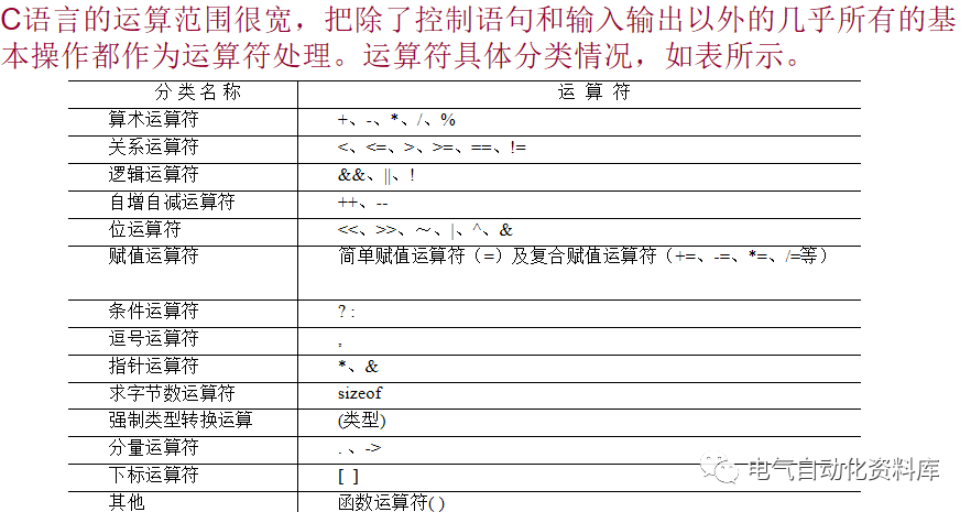 除以的符号_苹果手机怎么打除以符号_除以符号怎么打在电脑上