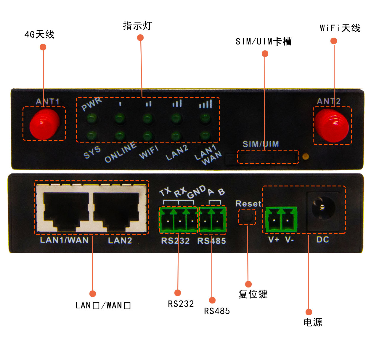 双网口工业路由器.jpg