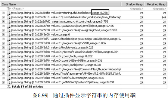 发布即巅峰：Java性能调优六大工具：MAT内存分析工具