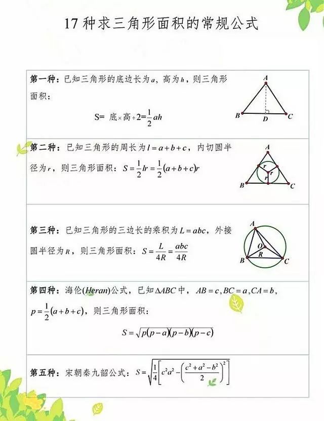 编程三角形面积公式 知识干货 17种求三角形面积的常规公式 Weixin 的博客 Csdn博客