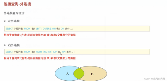 MYSQL复习总结