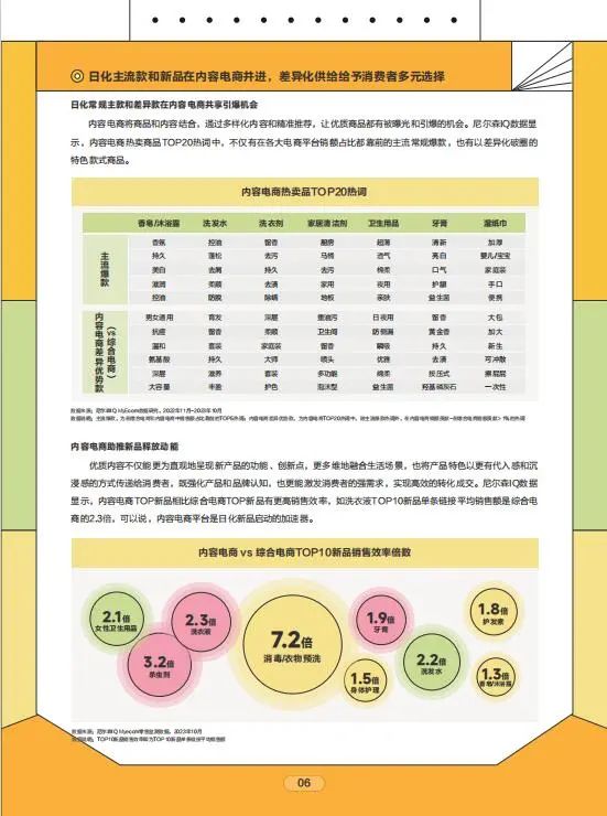 《2024巨量引擎日化行业白皮书》丨附下载