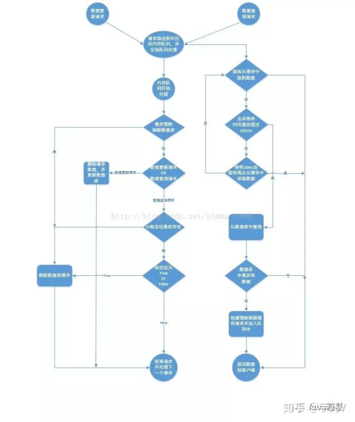 0449b773529aceb5d4de32718c8eaf93.png