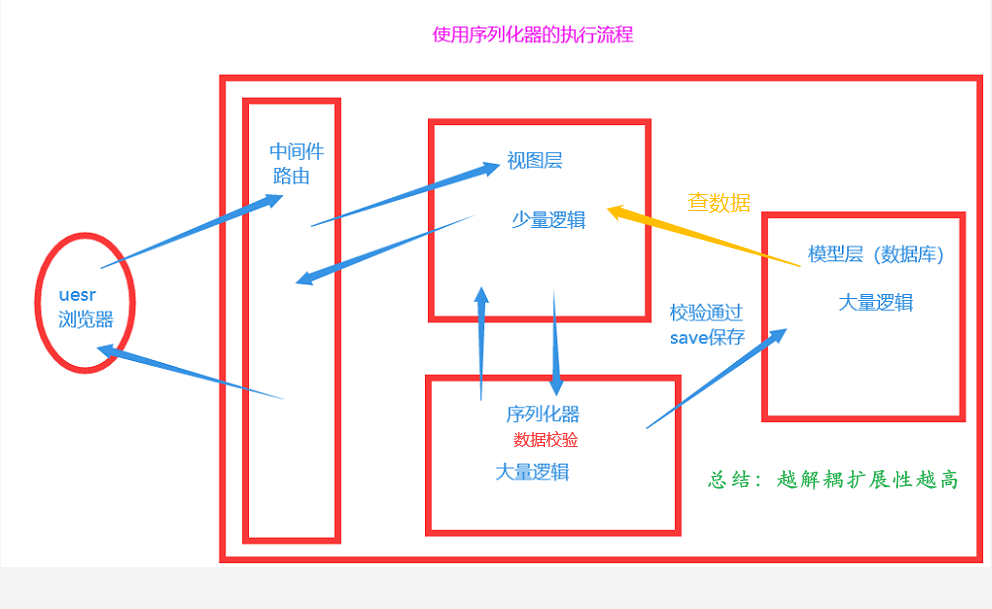 image-20210424220058530