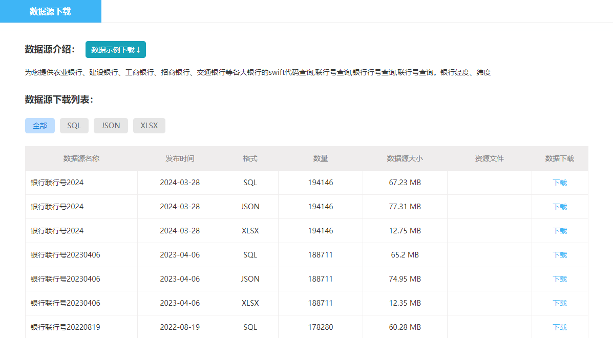 银行联行号数据源：更高效的金融交易管理_API_02