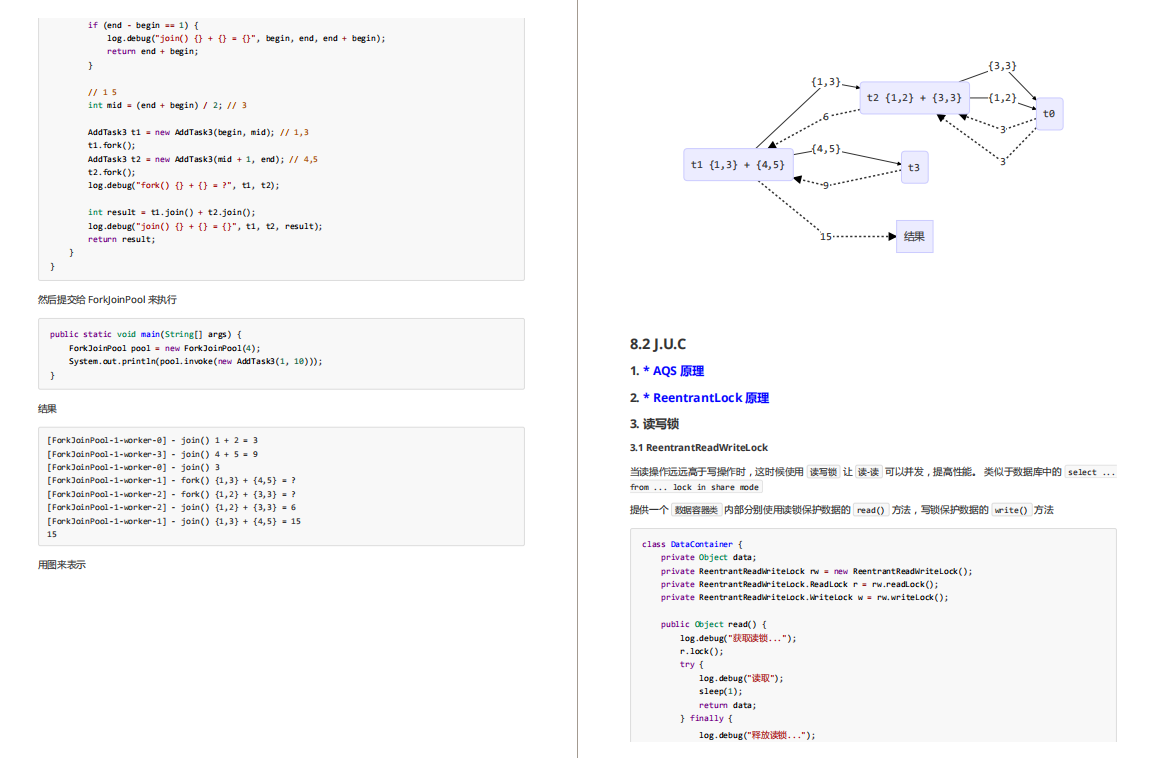 Too hardcore!  The perfect fairy concurrent programming notes on GitHub, please take my chin