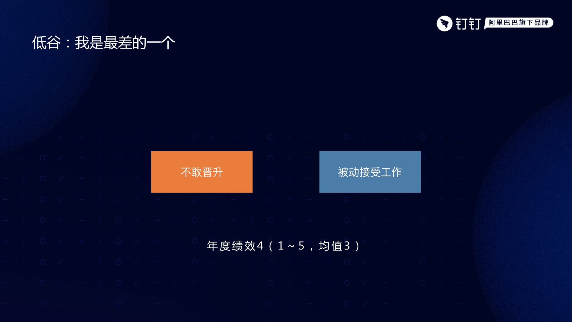 高中毕业：如何用 15 年从小白到技术专家