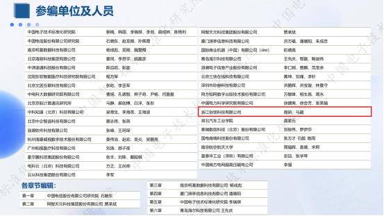 《知识图谱与大模型融合实践研究报告》参编信息