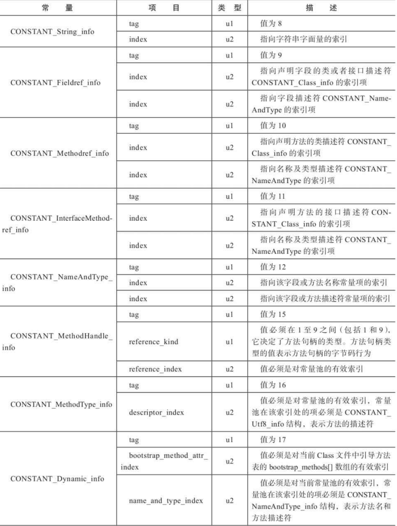 image-20210418173535751