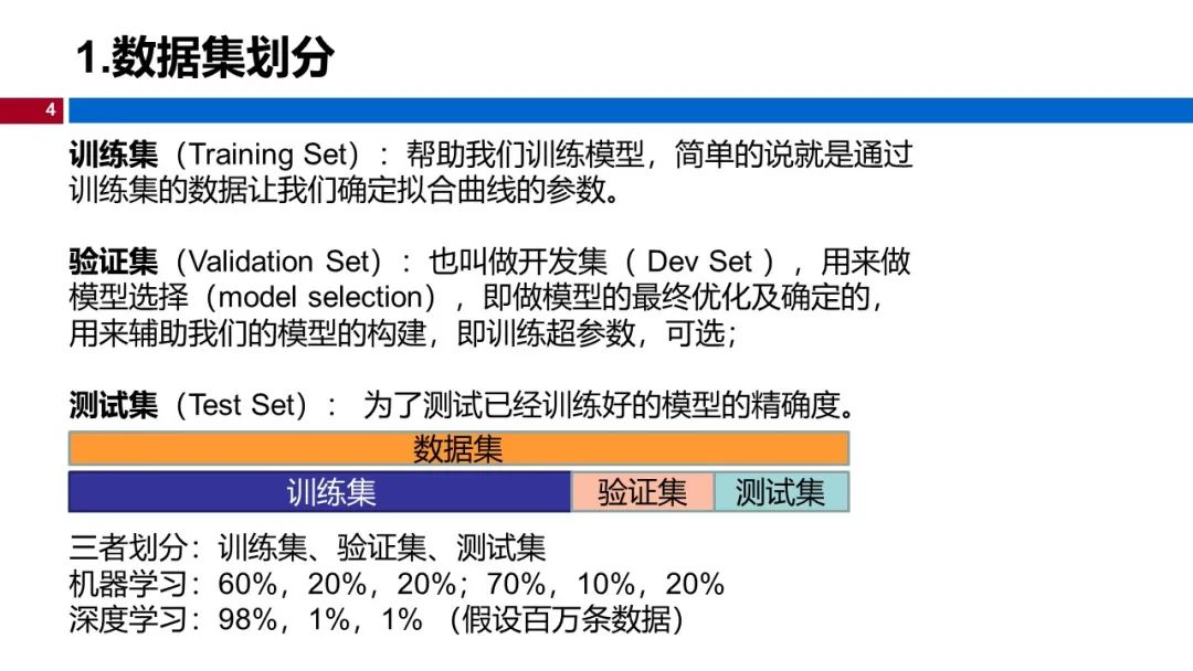 温州大学黄海广博士 深度学习 课程课件 六 机器学习实践