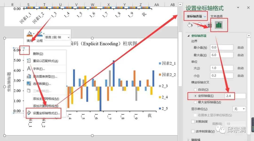 三因素方差分析_Excel 方差分析的绘图攻略！_魏金华的博客-CSDN博客