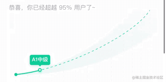 046caafe5c46811acb92ff7005524342.gif