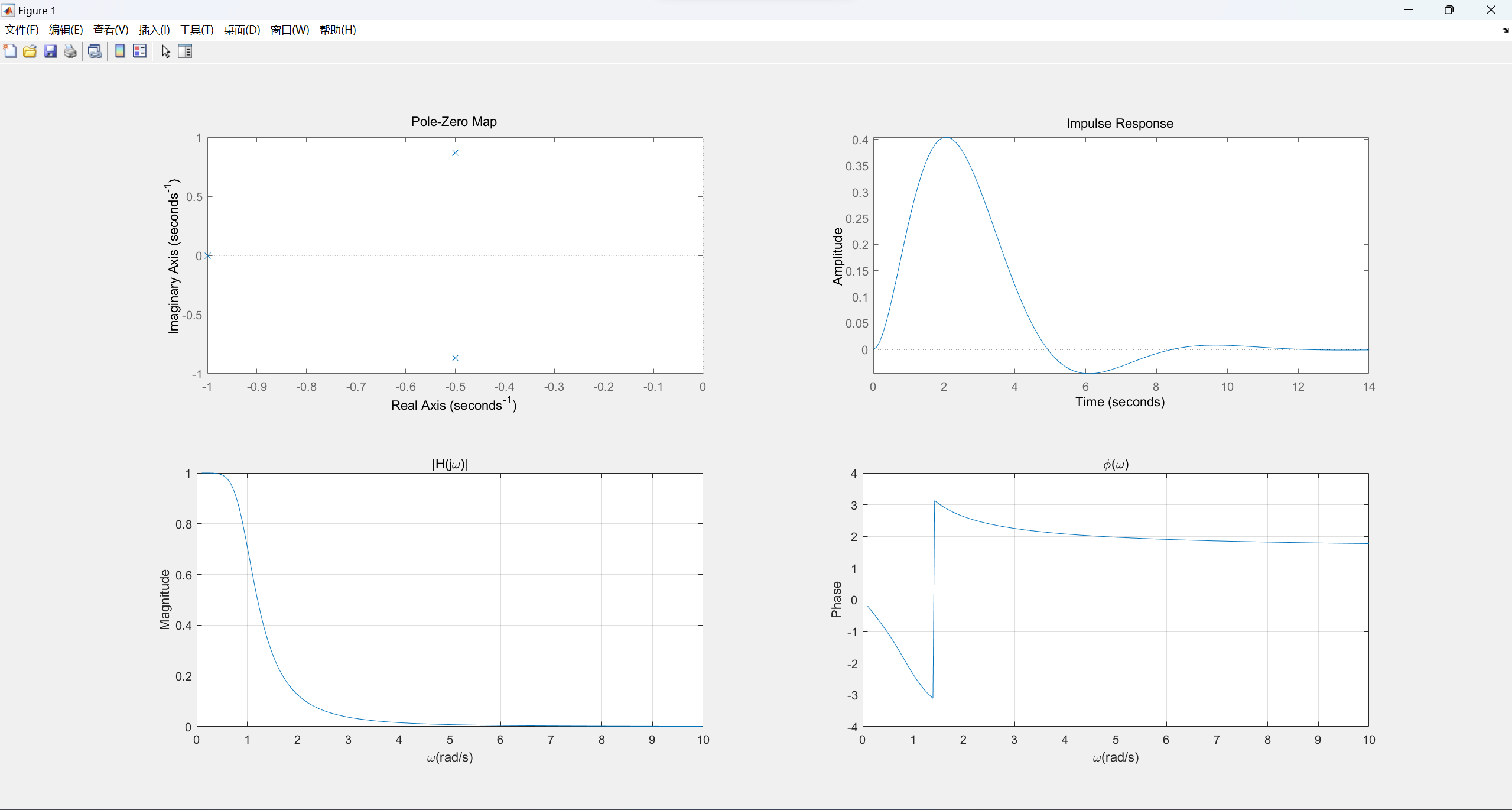 image-20230513160603829