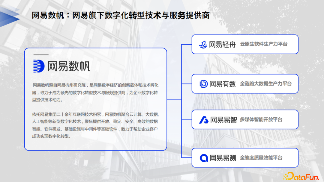 0477460be869883aa4edfcef4166a460 - 李卓豪：网易数帆数据中台逻辑数据湖的实践