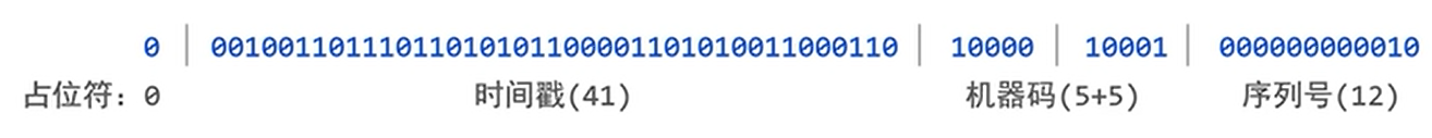 image-20220516212237050
