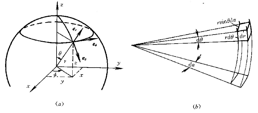 image-20230615104132789