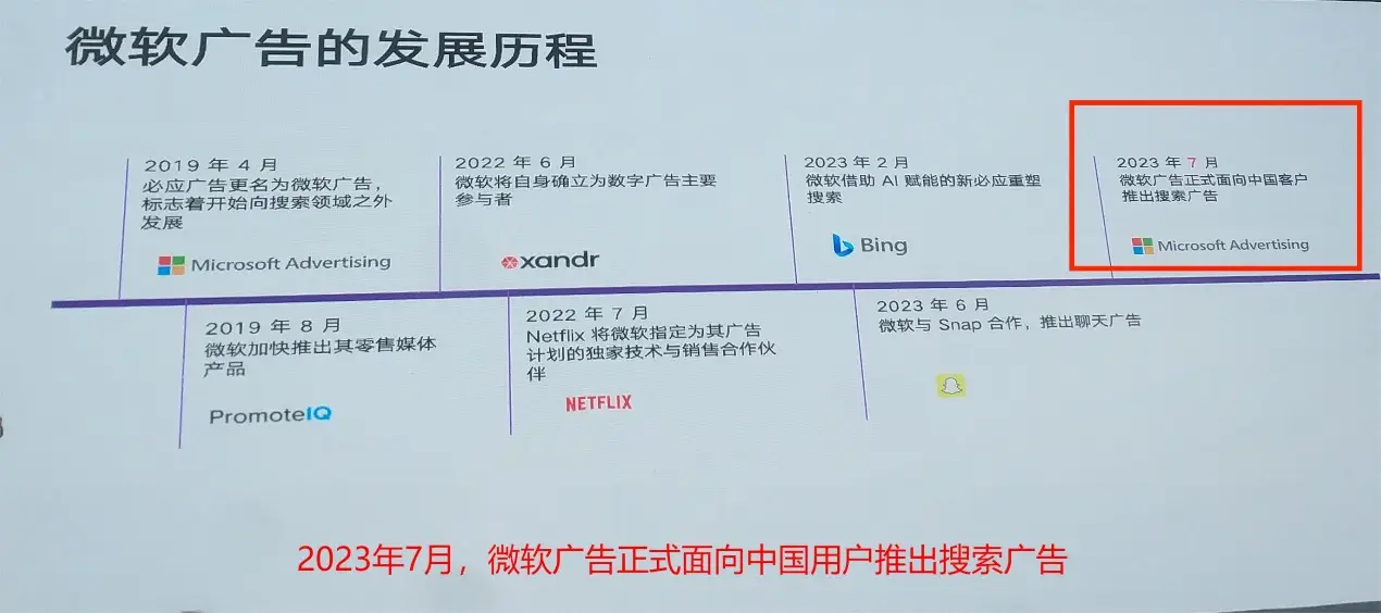 如何在Bing搜索进行广告推广？2024年必应广告投放怎么做？【附开户攻略】