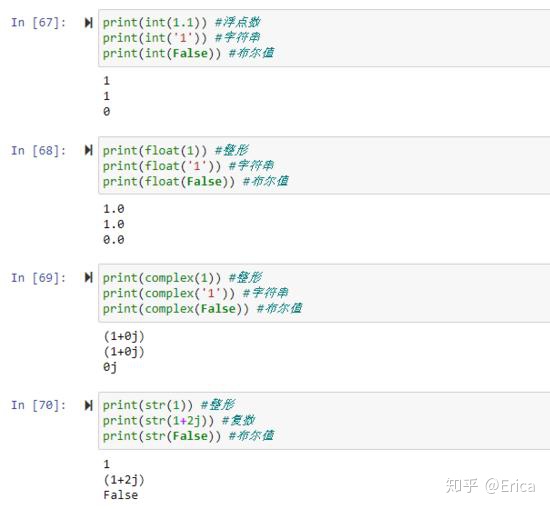 python怎么输出浮点数_Python的基本类型和变量这都不知道快来看看吧-CSDN博客