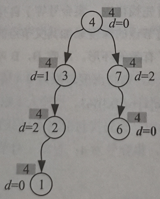 image-20210718210557278