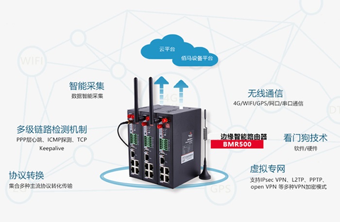 邊緣計算設備有哪些分類