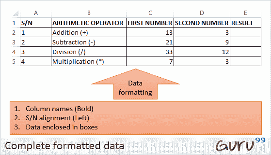 Getting Started with Microsoft Excel