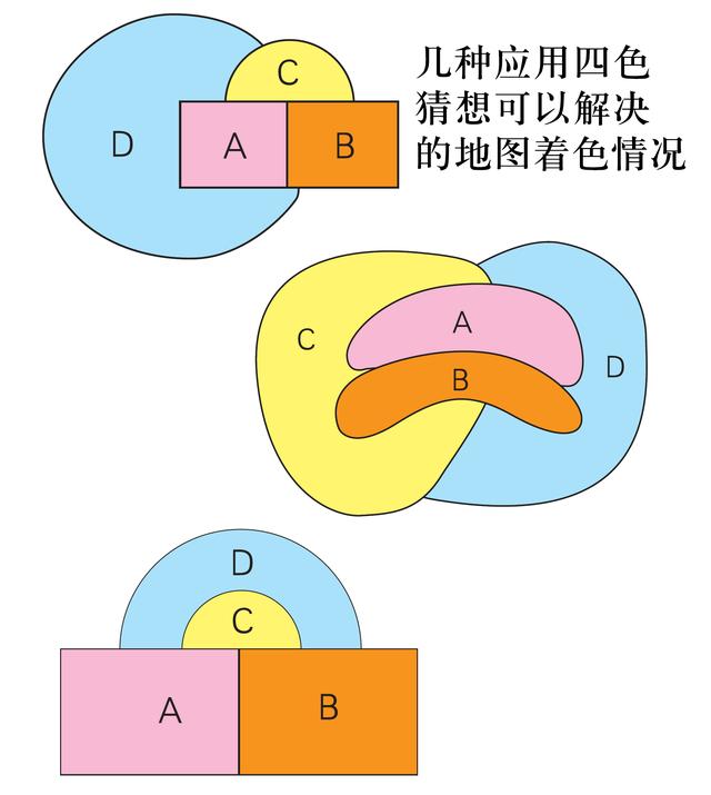 java地图四色着色算法四色之谜数学领域的各种猜想