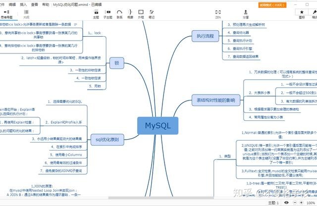 tomcat 参数最佳实践_一线架构师开发总结：剖析并发编程+JVM性能，深入Tomcat与MySQL...