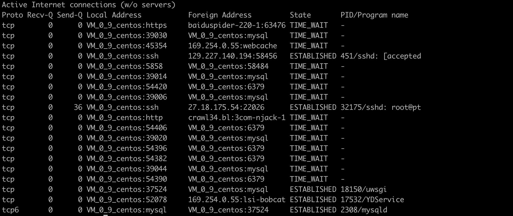 Linux之netstat命令