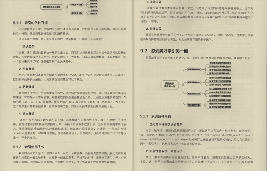 是谣传还是真强？GitHub一战封神的“SQL优化手册”