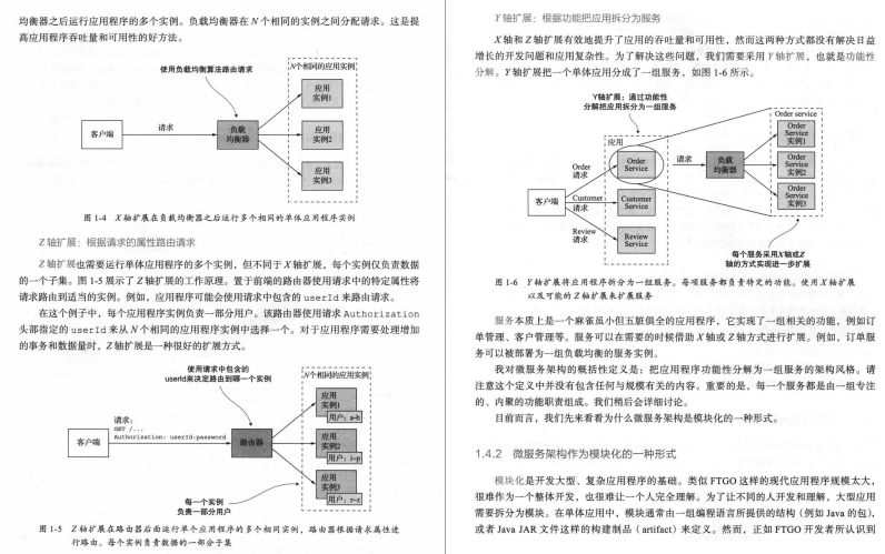 分享一份美团T9大牛总结的神仙微服务架构设计模式PDF