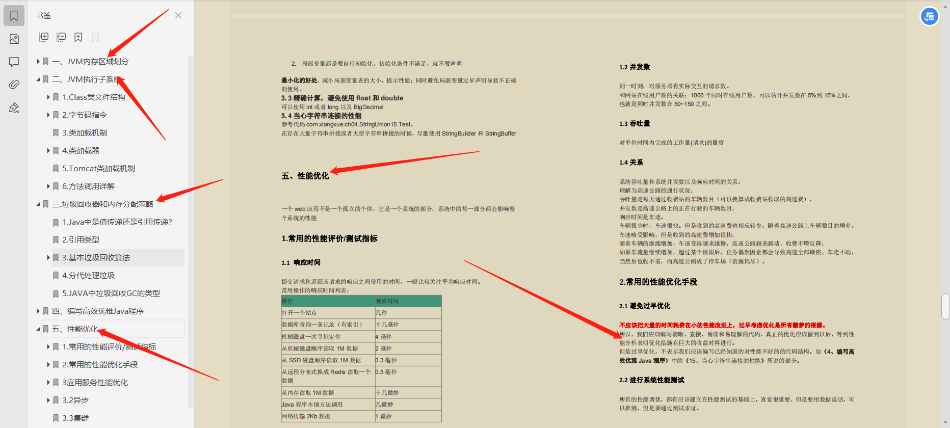 阿里对Java候选人的面试考察重点，面P7必问（收藏备用）