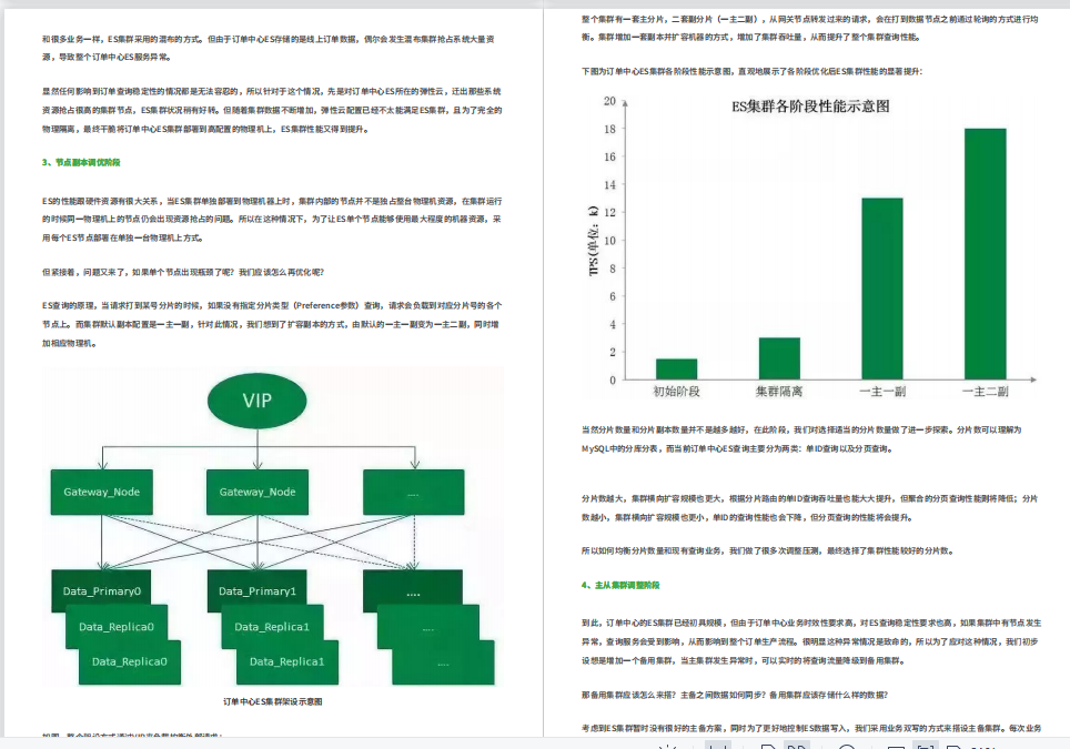 GitHub被百万粉博主封杀！这份Java面试宝典做了什么？