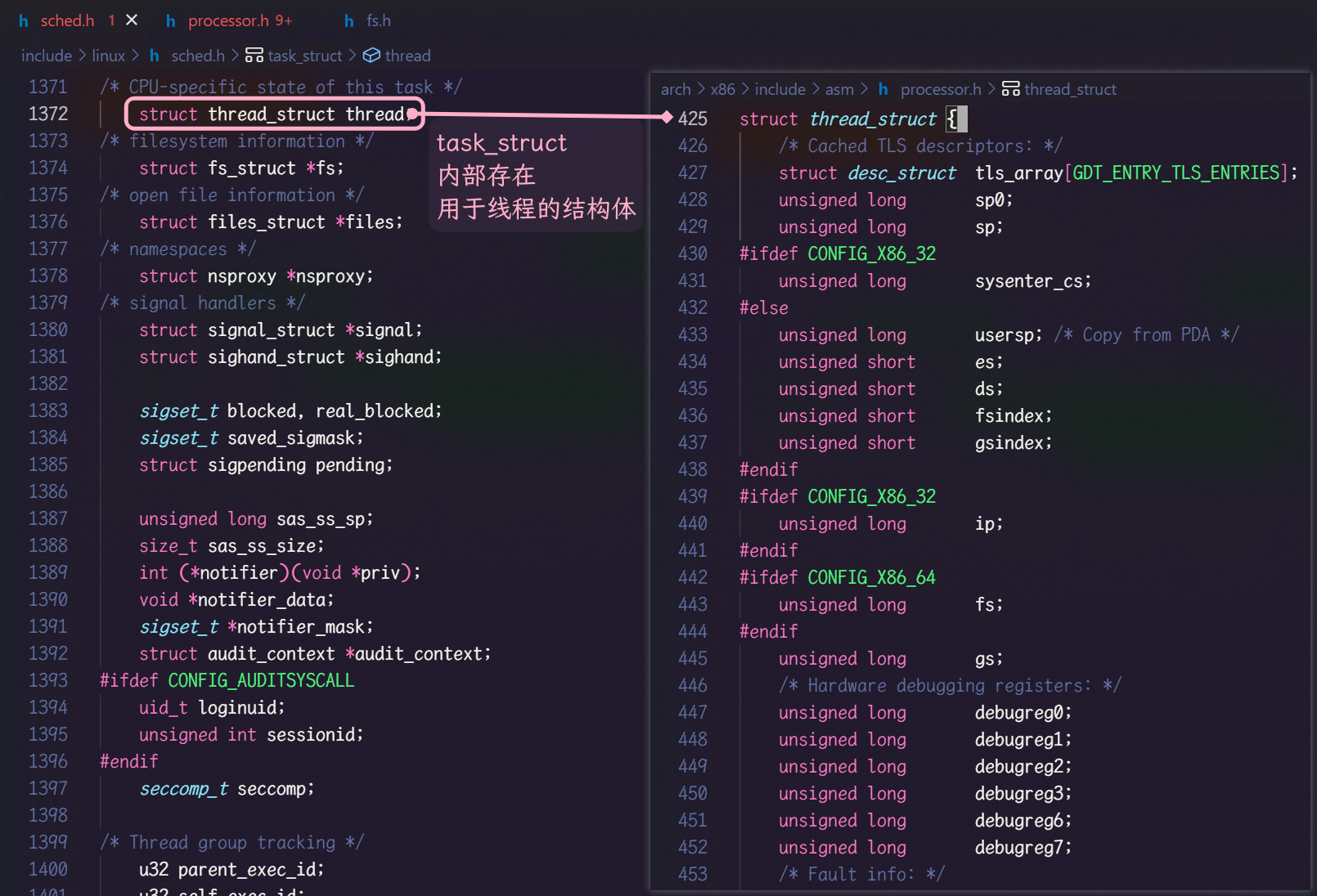 task_struct内部, 线程专用的结构体