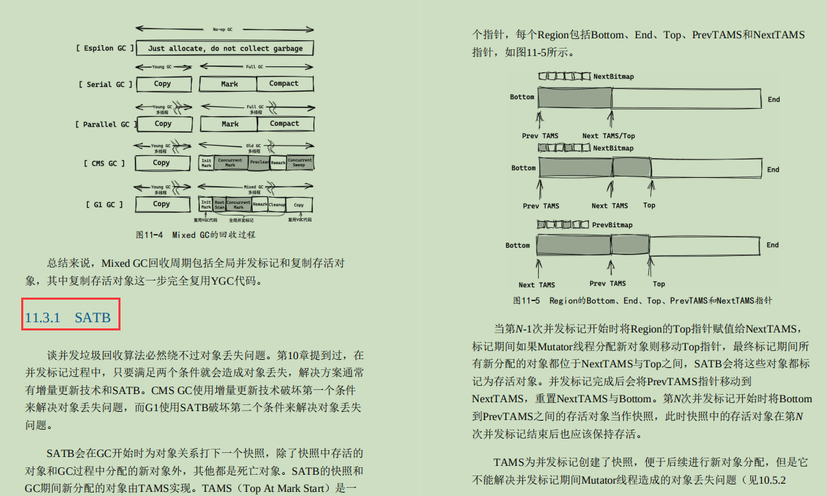 细节！3部分讲明白HotSpot：运行时+编译器+垃圾回收器