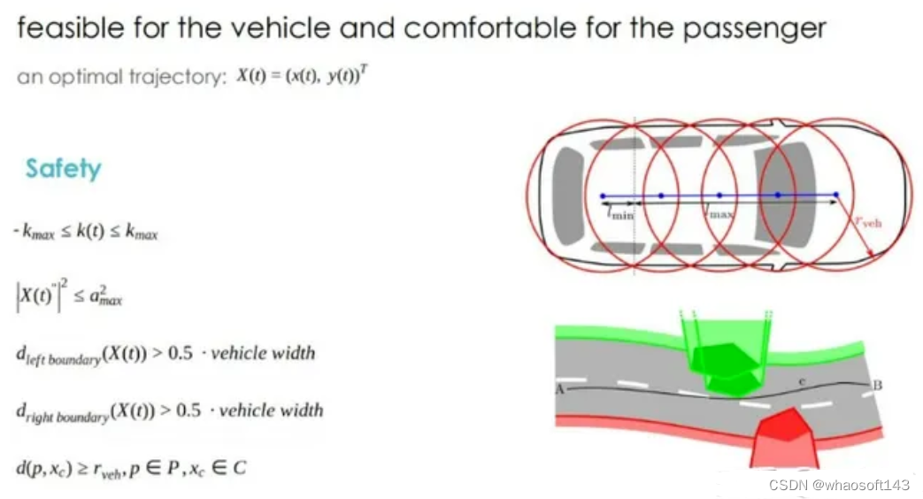 轨迹规划~1_约束条件_03