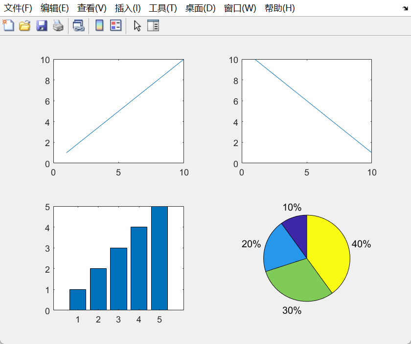 matlab使用2-基础绘图