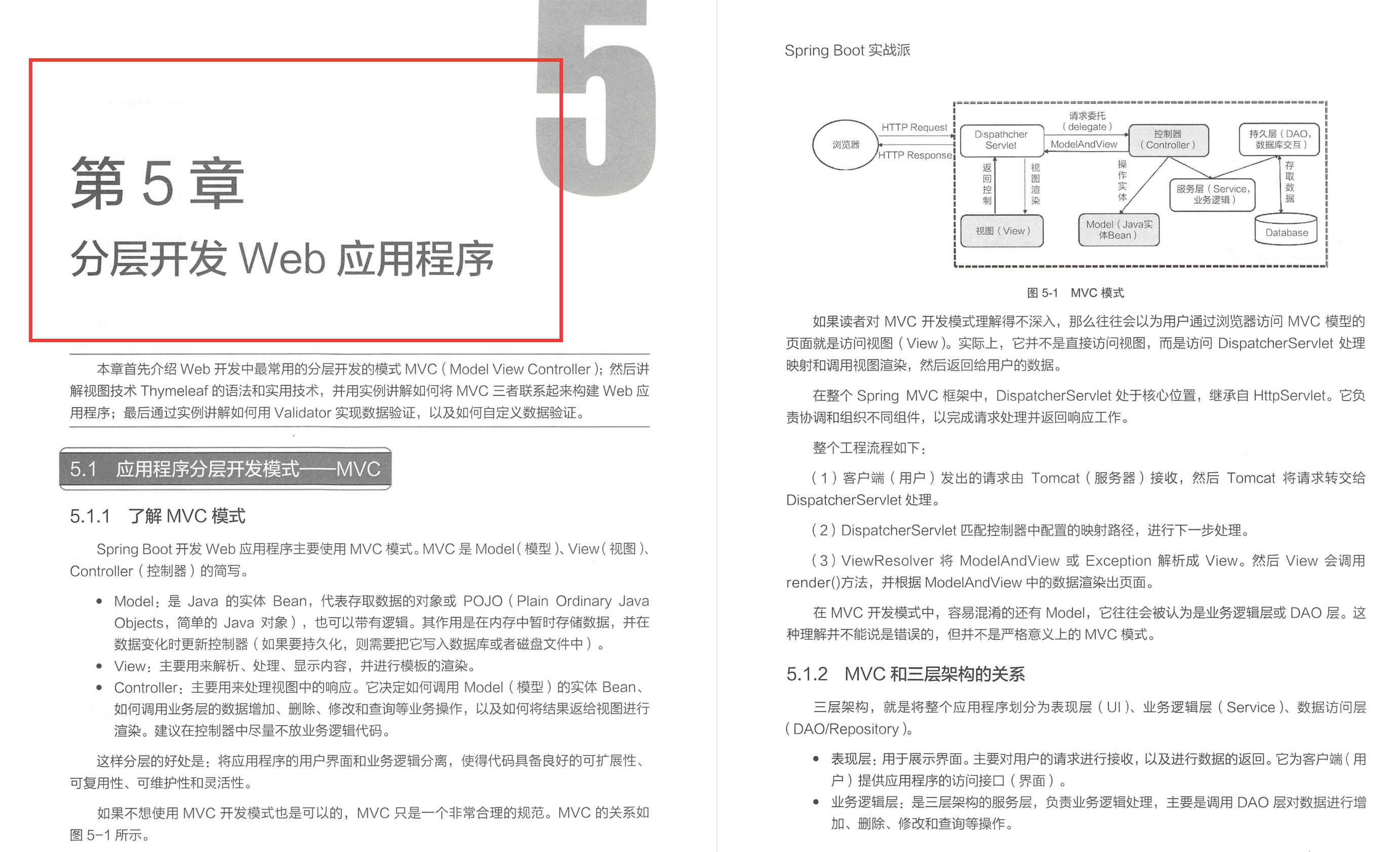 This SpringBoot JD Mall project manual inside JD.com was forced to open source by hackers?
