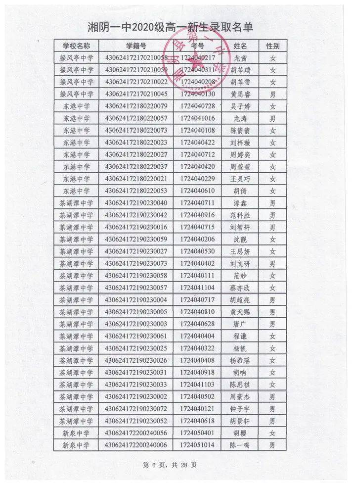 高考录取名册图片图片