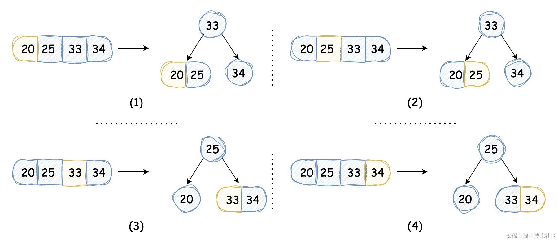 2-3-4树2.jpg