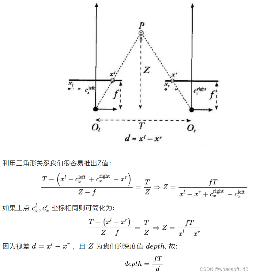 双目视觉中的极线校正_人工智能_14