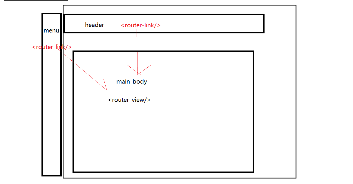 image-20211202220734638