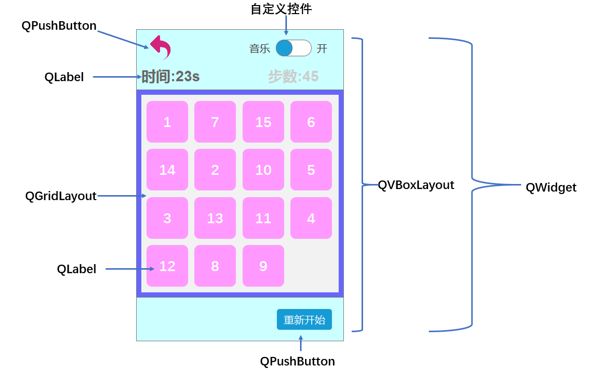 01_页面框架