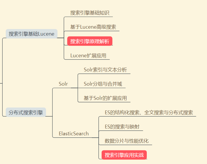 “寒冬”结束，程序员待在大型互联网公司能一直安逸下去？