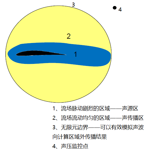 圓臺(tái)平面磨床：實(shí)現(xiàn)精度高達(dá) 0.001 毫米的平面打磨神器