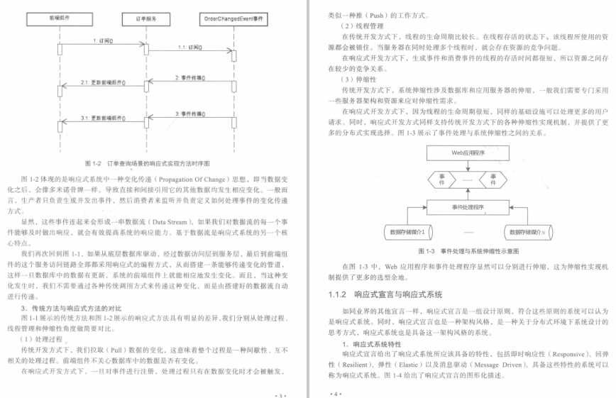 面试被怼：技术更新这么快，你还不懂响应式微服务就out了