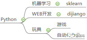 04bb487264f49d7e37d394acc5d2cb1b.png