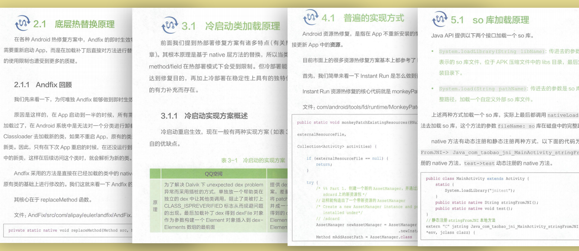 E-book content on the principle of thermal repair technology