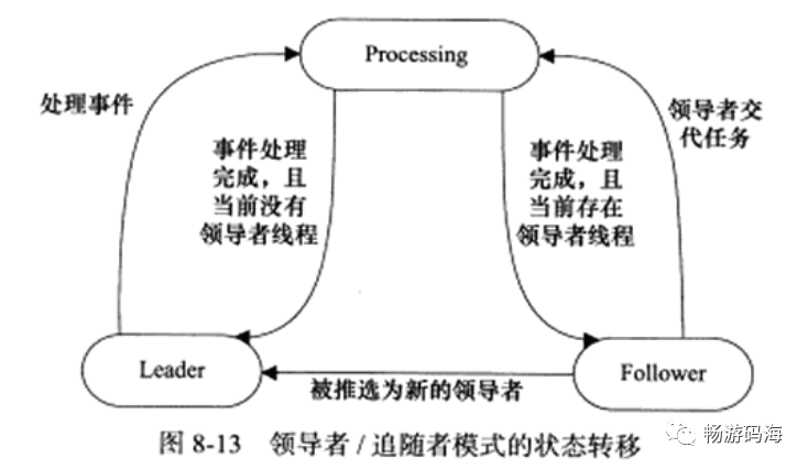 04c21dbfd2b66d63e9253562f8d7c85f.png
