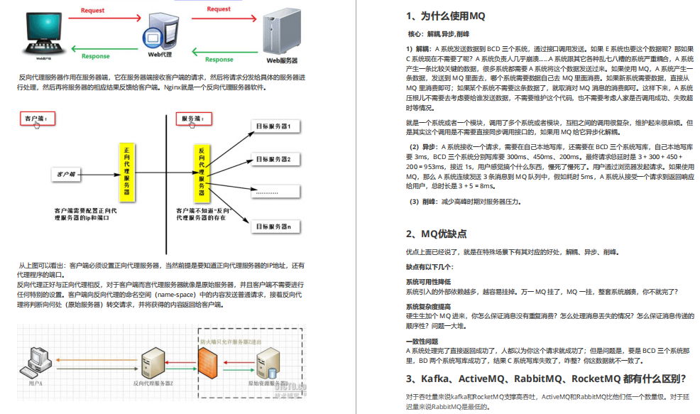 10 万字节Spring Boot +redis详细面试笔记(带完整目录)免费分享