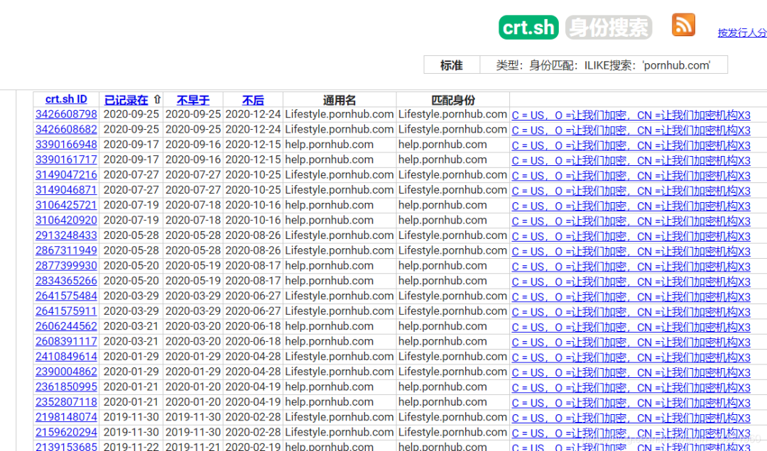 tkmybatis子查詢信息蒐集子域名挖掘